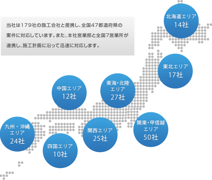 179社の施工会社と本社営業部・全国7営業所